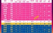 开云官网-江苏队在上一场比赛中表现出色，打破对手的防线的简单介绍