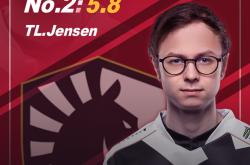 开云体育APP下载-DRX绝杀PSG，CoreJJ开启传奇时刻顶尖较量小组赛，让粉丝疯狂欢呼