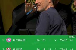 开云下载-包含德甲球队引援计划大幅调整传说内幕引发争议的词条