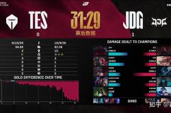 开云体育登录-包含C9险胜MAD，JackeyLove线上压制力十足峡谷大战半决赛，成为赛场最大亮点的词条