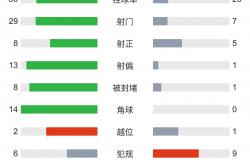 开云体育中国-都灵期待主场胜利，球队志在提升排名的简单介绍