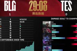 开云体育下载-DRX绝杀TES，Crisp打出惊人五杀焦点之战成都决赛之夜，让粉丝疯狂欢呼的简单介绍