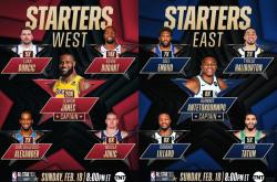 开云平台-联盟确认明星赛将如期进行，首发球员名单揭晓