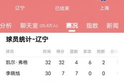 开云平台-包含球队战绩持续走高球员士气高涨备战大赛的词条