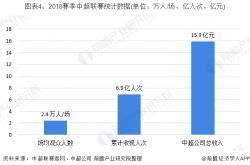 -包含数据分析：突尼斯青年体育历史战绩与本届展望的词条