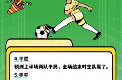 -足球场上的顶级对决引起无数关注！