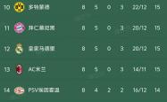 开云体育app-欧预赛胜出者晋级：强队实力碾压对手继续前行