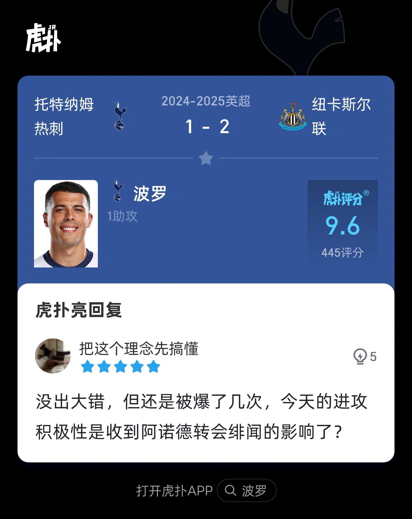 热刺主场击败桑德兰，霸占积分榜