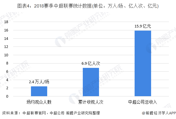 包含数据分析：突尼斯青年体育历史战绩与本届展望的词条