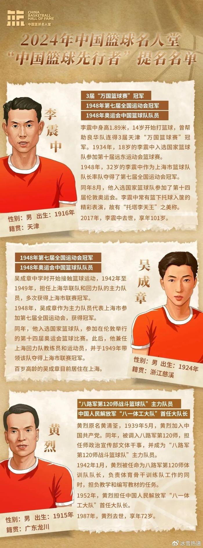 篮球传奇球员专访曝光，足迹逐步揭开人物秘密