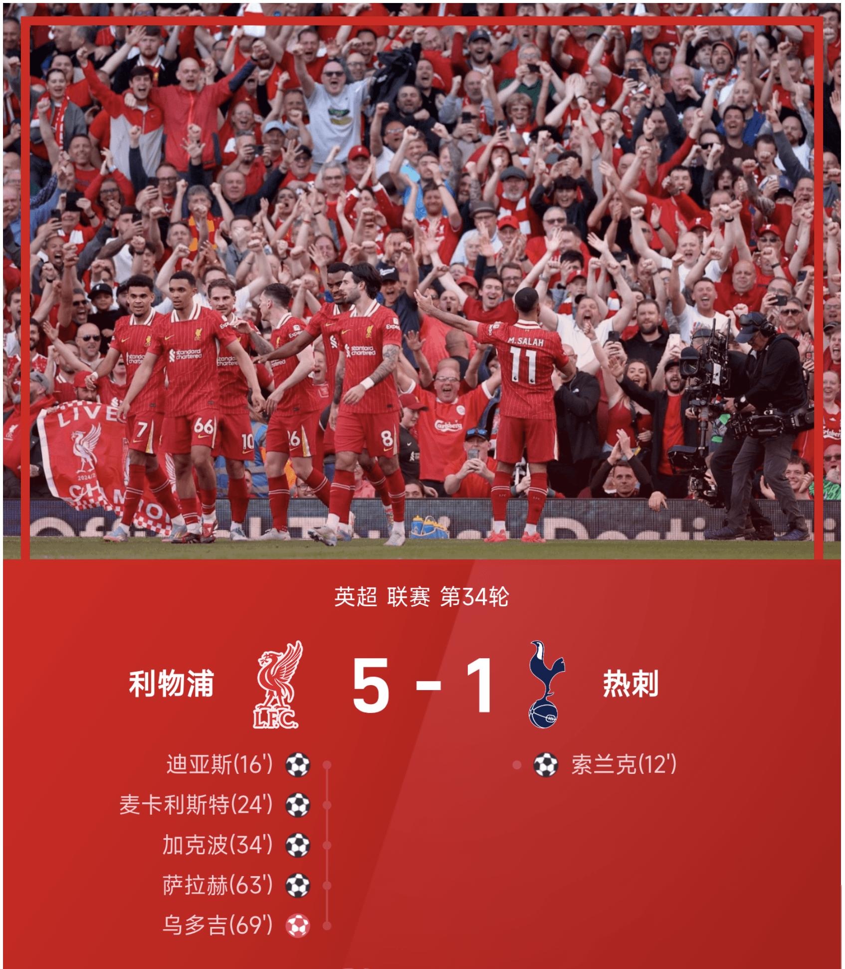利物浦砥砺前行，欧冠四强之路坚定无惧