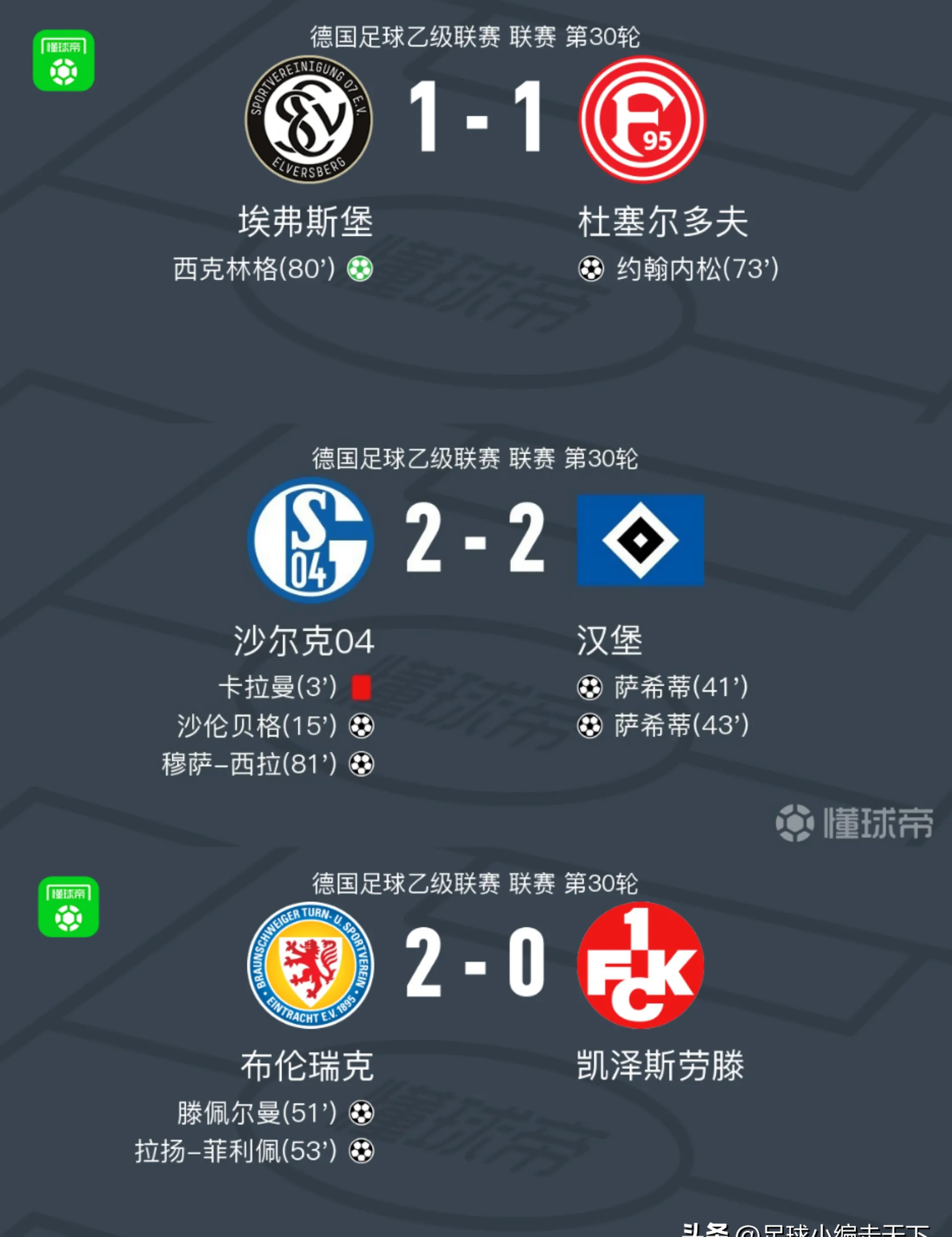 沃尔夫斯堡连续告捷，领跑积分榜