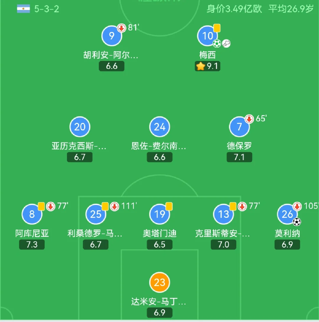 苦练球队基本功：战报中的技战术补充巧妙之策