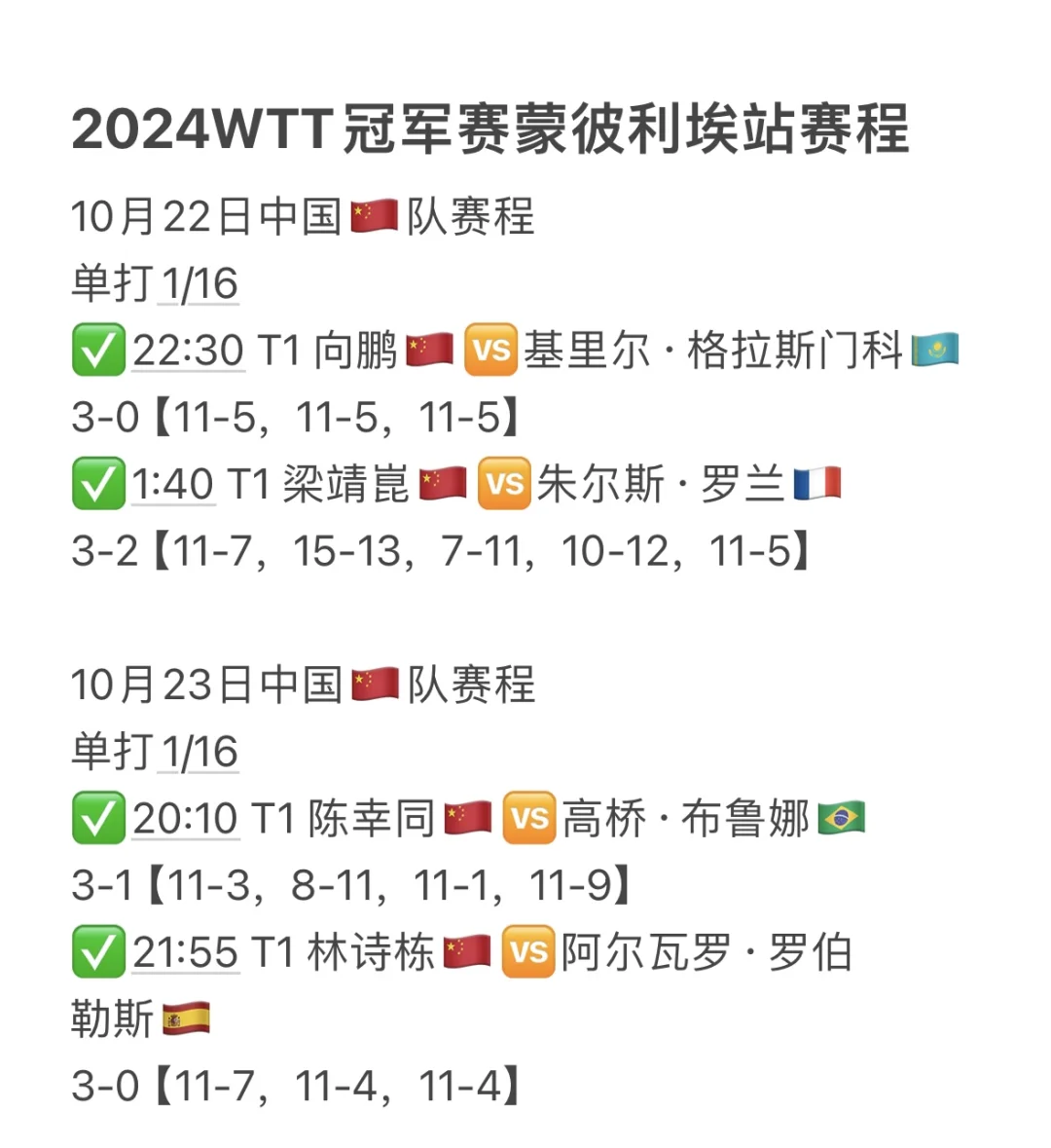 关于蒙彼利埃队全员备战，迎接新一轮比赛挑战的信息