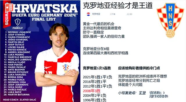 关于克罗地亚力克苏格兰，斩获胜利晋级欧洲杯的信息