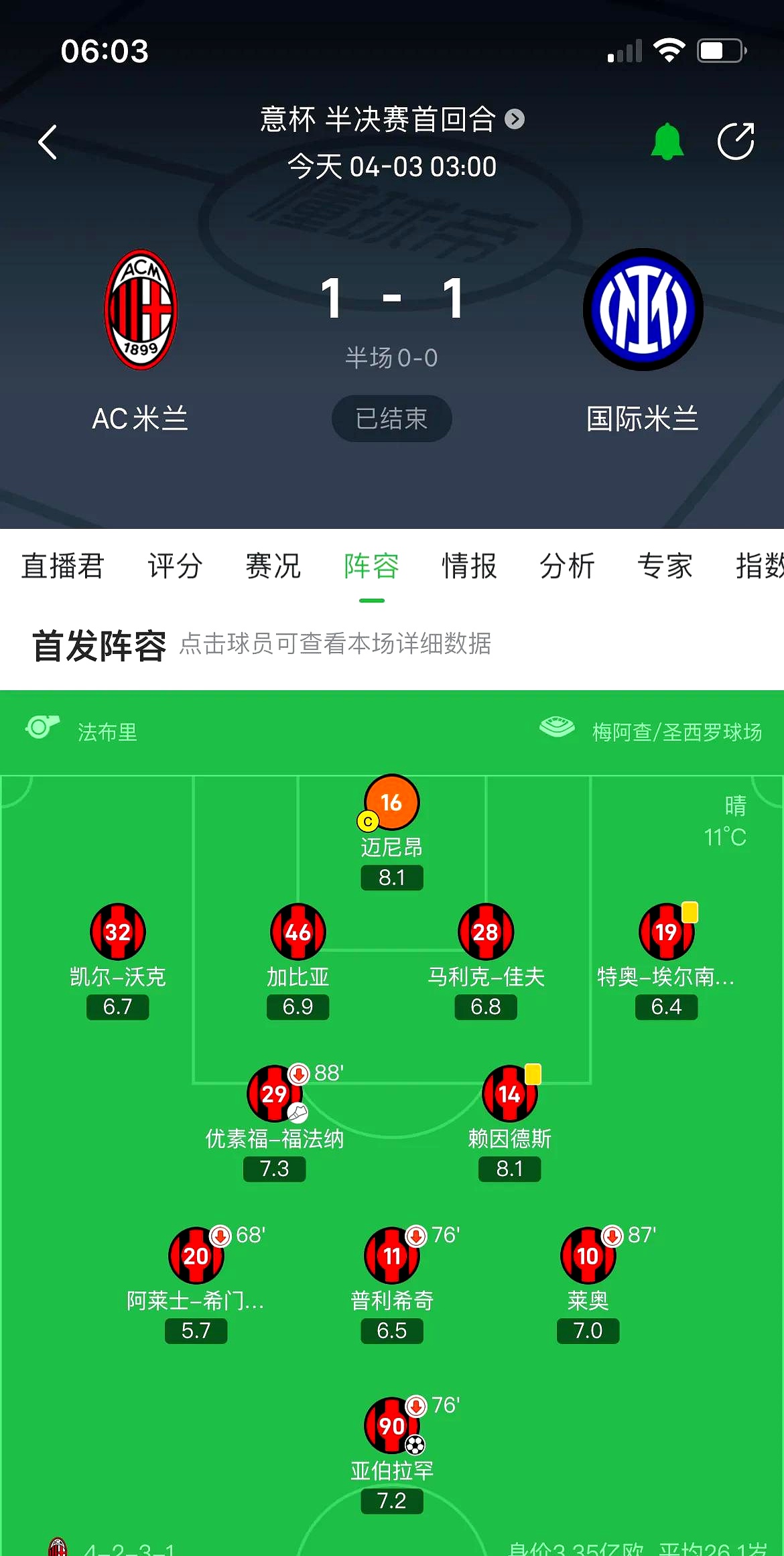 国际米兰半场领先，最终遗憾战平对手