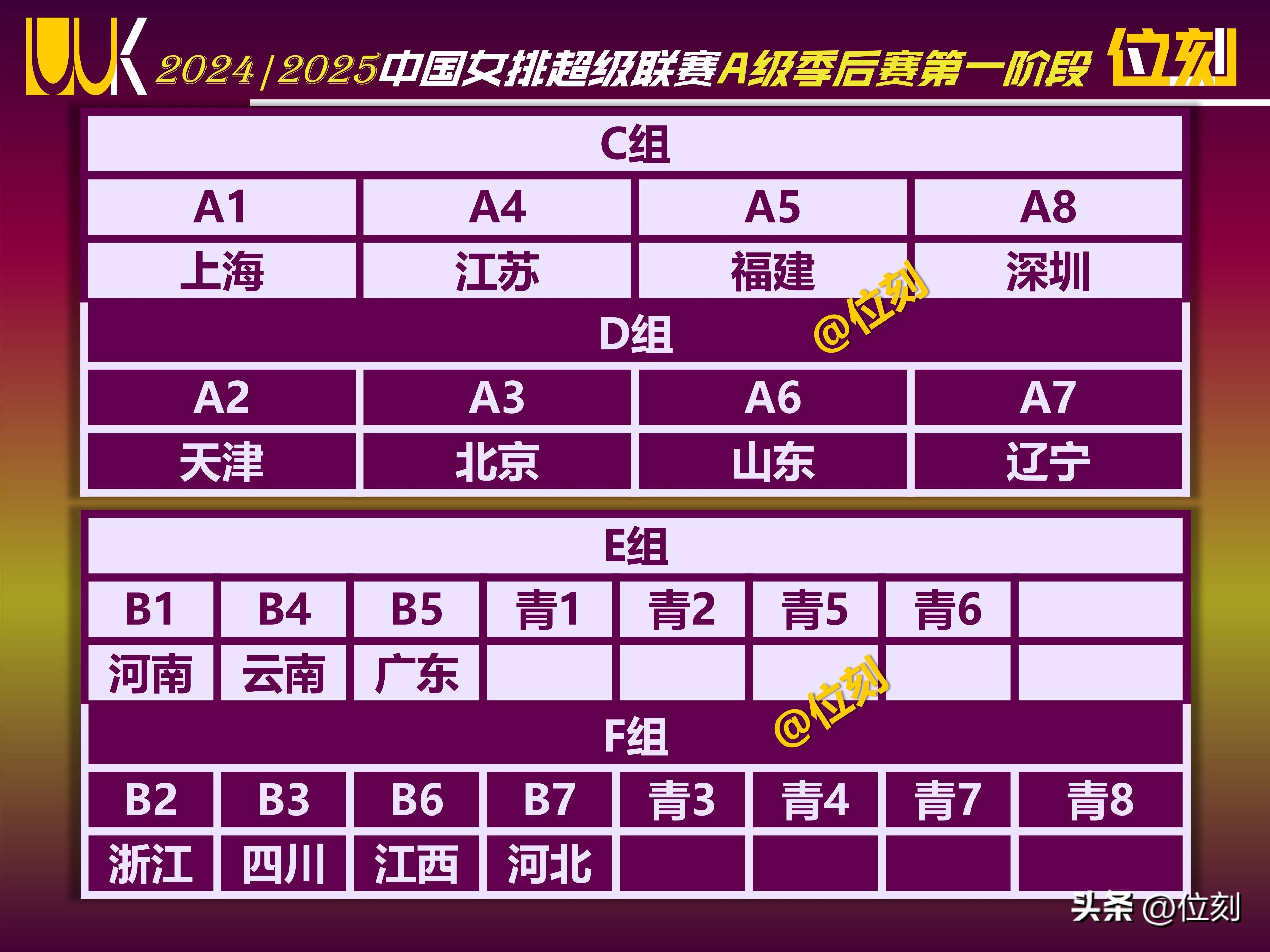 联赛战况激烈,各队争夺季后赛资格 联赛战况激烈,各队争夺季后赛资格