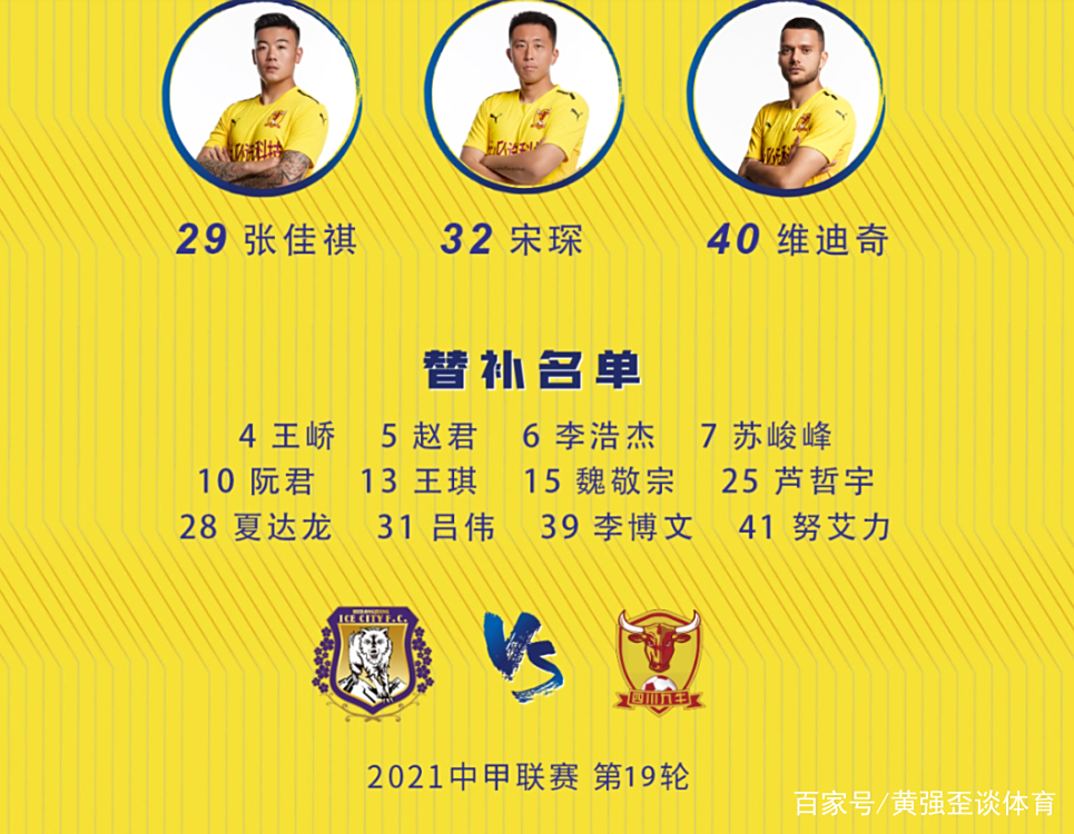 四川九牛严阵以待，迎战强劲对手，不畏挑衅的简单介绍