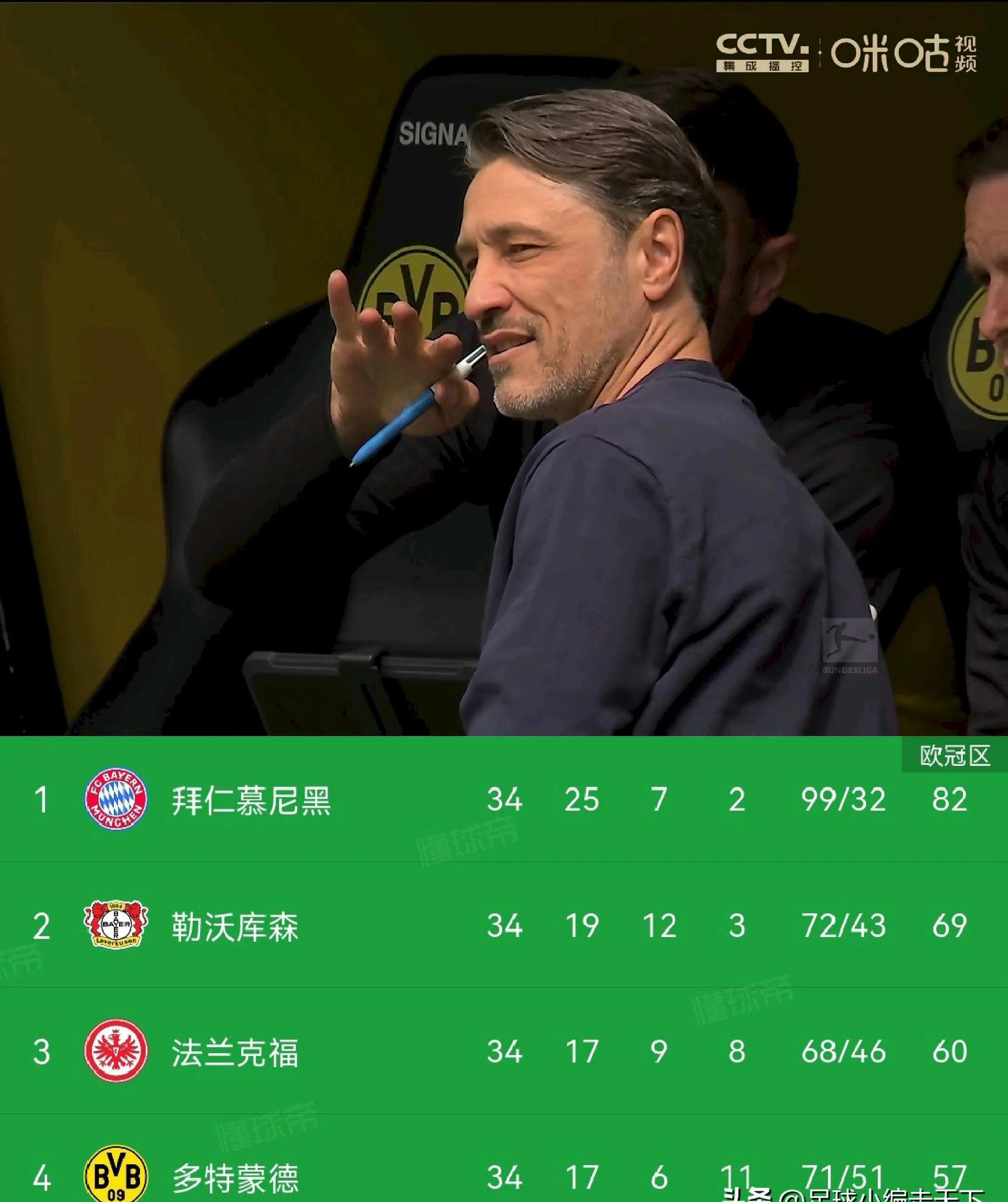 包含德甲球队引援计划大幅调整传说内幕引发争议的词条