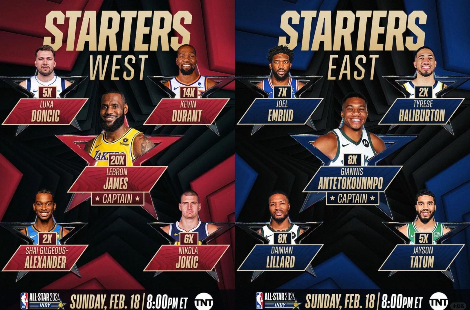 联盟确认明星赛将如期进行，首发球员名单揭晓