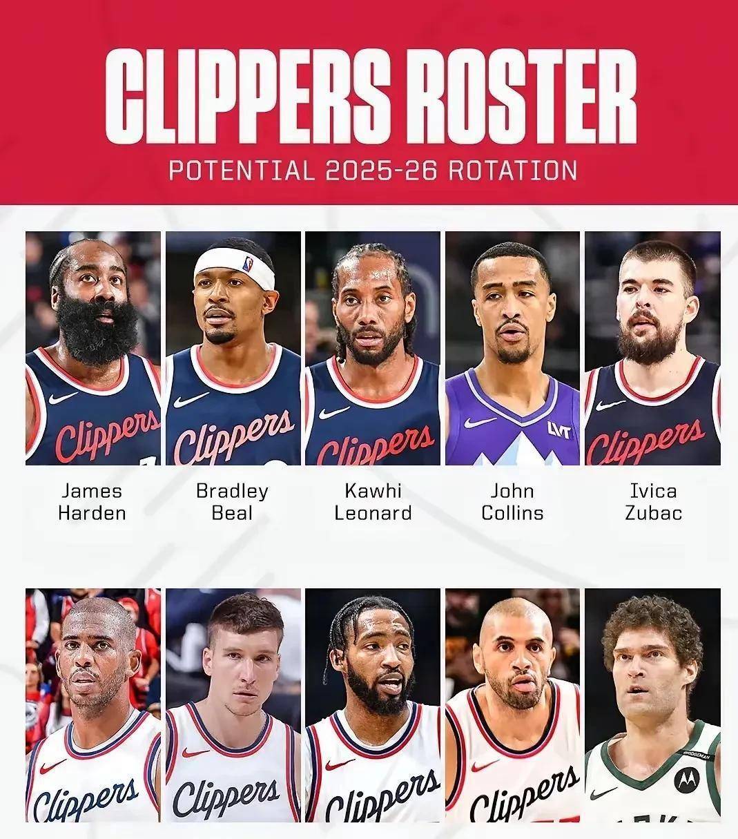 快船新援霍洛维推搞笑短视频引粉丝热议 快船新援霍洛维推搞笑短视频引粉丝热议