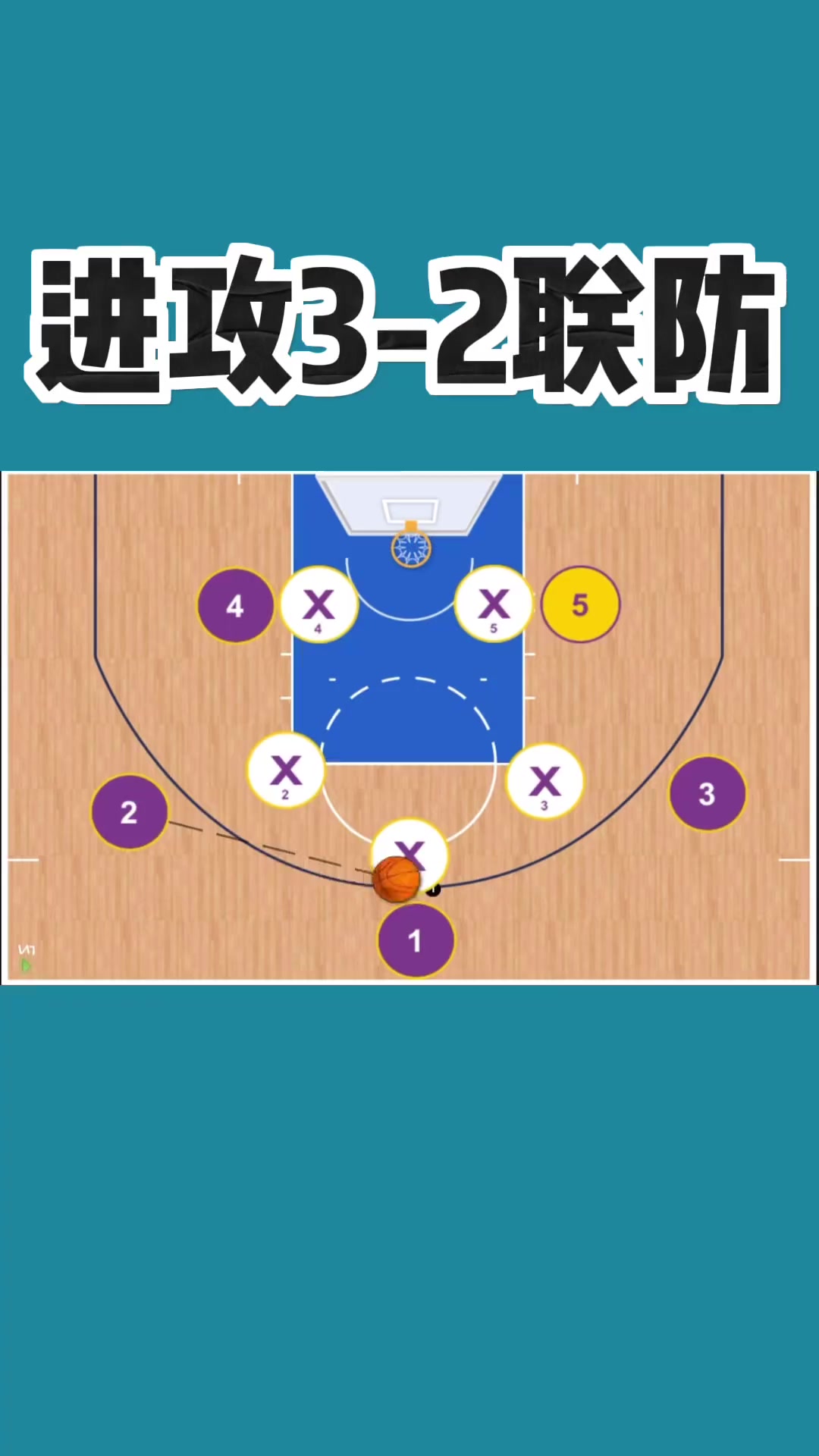 球队战术灵活多变打破对手防线