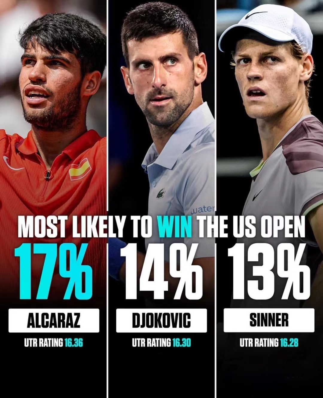 美网险胜ATP总决赛，穆雷状态火热的简单介绍